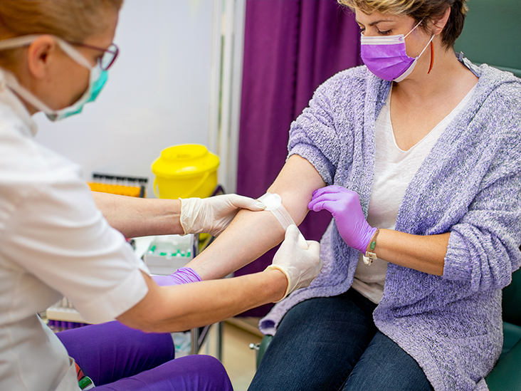 TSH Levels: Normal Ranges, Symptoms, Testing, and Treatments
